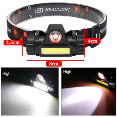 High Power Led Headlight